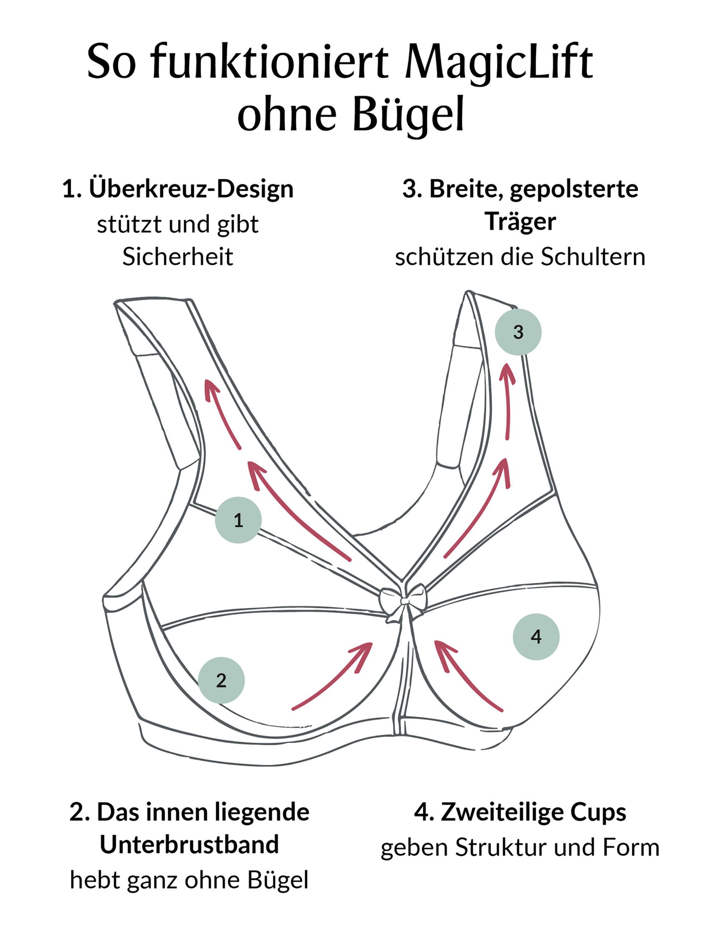 GLAMORISE Bügelloser BH Magic Lift