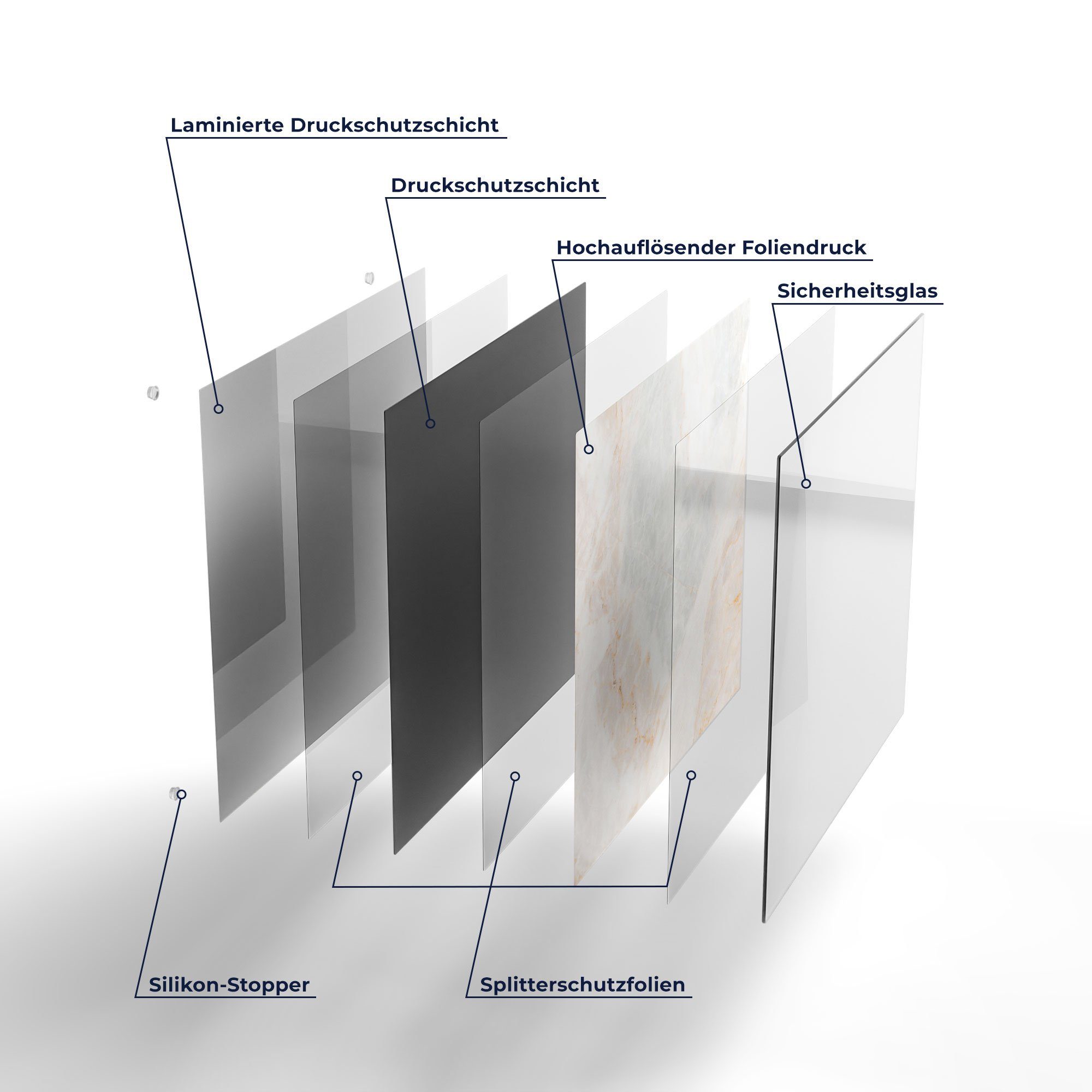DEQORI Herdblende-/Abdeckplatte 'Marmorsteinstruktur', Glas, Ceranfeld tlg), (1 Herdabdeckplatte Glas Herd