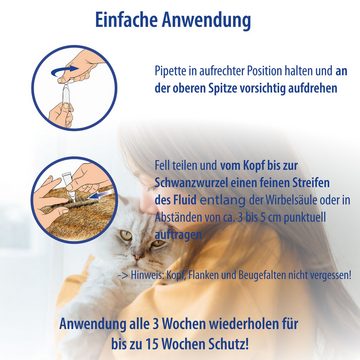 Redisan Zeckenschutzmittel Redisan® Katzen Spot on Pflanzenbasiertes Zeckenmittel OHNE CHEMIE, 10 ml