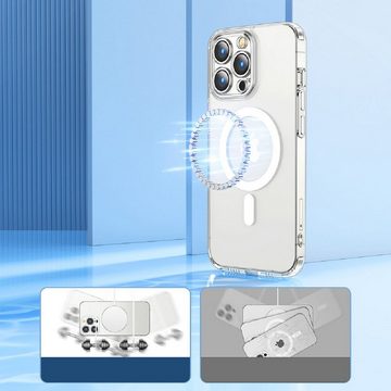 JOYROOM Handyhülle 14D Magnetic Case Hülle für iPhone 14 Pro/Plus, kompatibel mit MagSafe, transparent