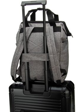 REISENTHEL® Rucksack allrounder R large