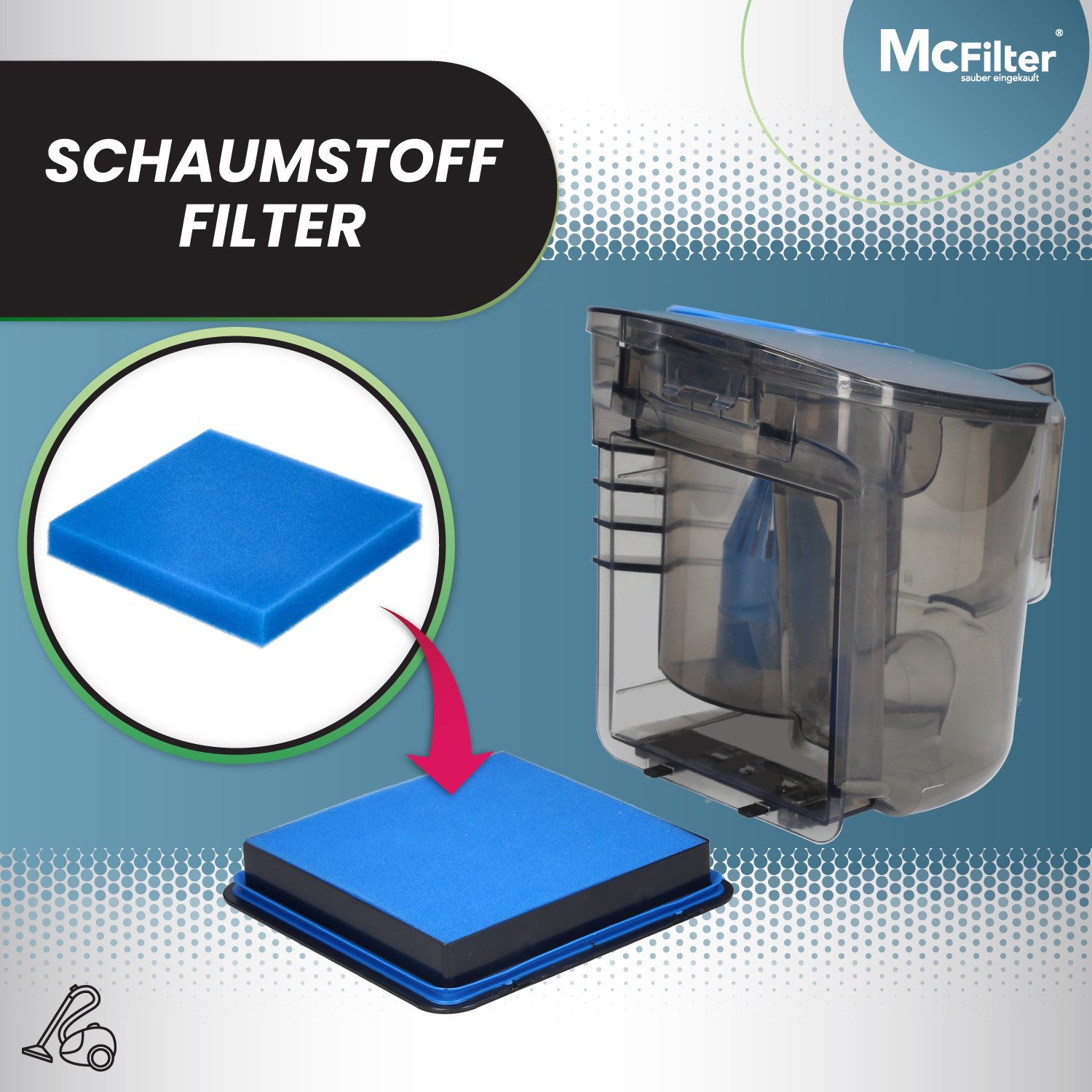 McFilter HEPA-Filter 2x Filterset geeignet für Philips FC8010/01, FC8010/02, FC9331/09, FC9332/09, PowerPro Compact, passgenau, wie FC8010/02