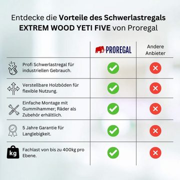 PROREGAL® Schwerlastregal Schwerlastregal EXTREM WOOD YETI FIVE, 300x120x45cm, Anthrazit