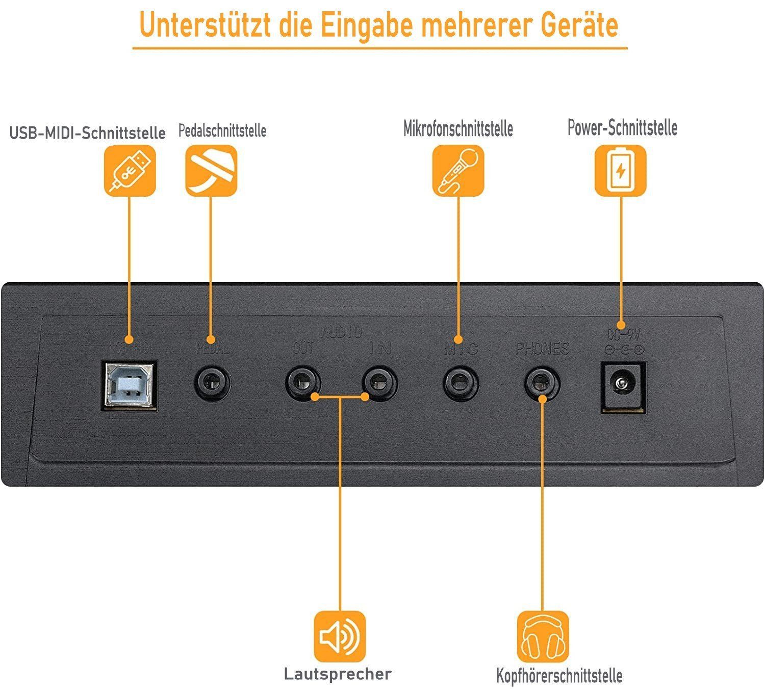 TLGREEN Digitalpiano Keyboard Piano 61 Tasten (Einsteiger E-Piano mit LCD-Display, 500 Klänge, Lernfunktion, MIDI & USB-Anschluss), 61-Tasten E-Keyboard für Kinder und Erwachsene