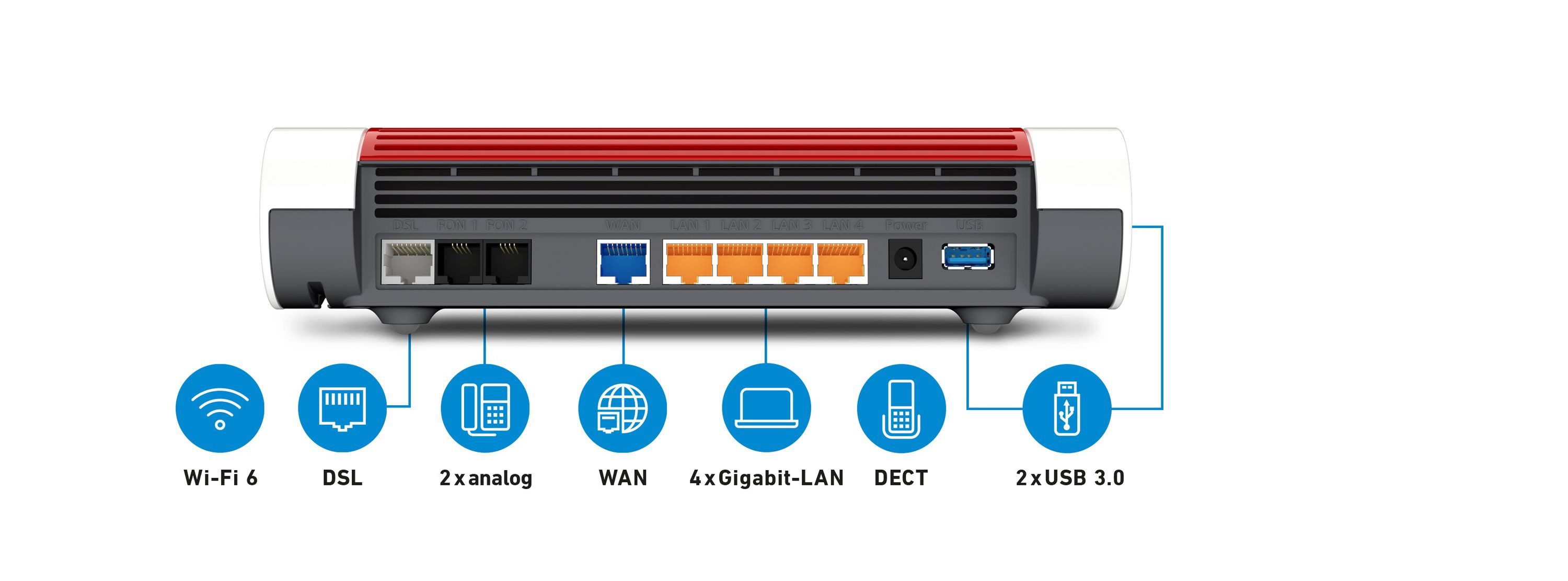 Fritz! FRITZ!Box 7590 AX WLAN-Router