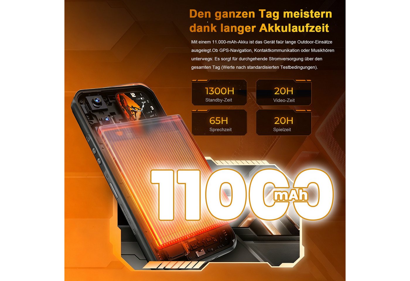 OUKITEL WP66 5G Android 16 Outdoor Smartphone (16,76 cm/6.6 Zoll, 512 GB Speicherplatz, 108 MP Kamera, 6,6'' Display, 36GB+512GB, IP68/IP69K, 11000mAh, NFC, OTG) schwarz