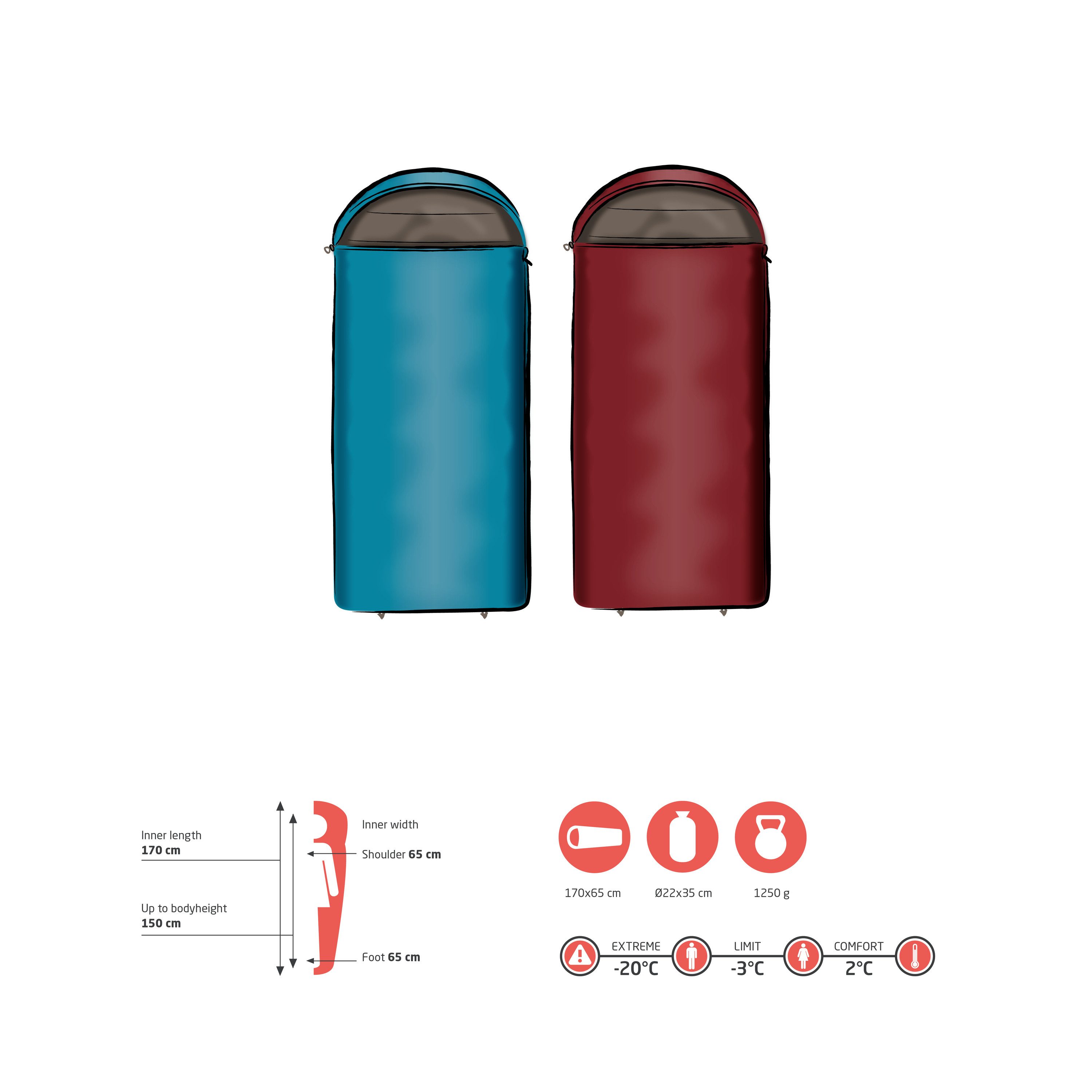 GRAND CANYON Schlafsack UTAH 150 KIDS günstig online kaufen