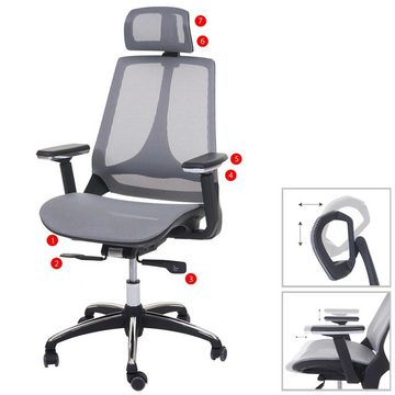 MCW Schreibtischstuhl MCW-A59, Höhenverstellbare Kopfstütze, tiefenverstellbare Sitzfläche