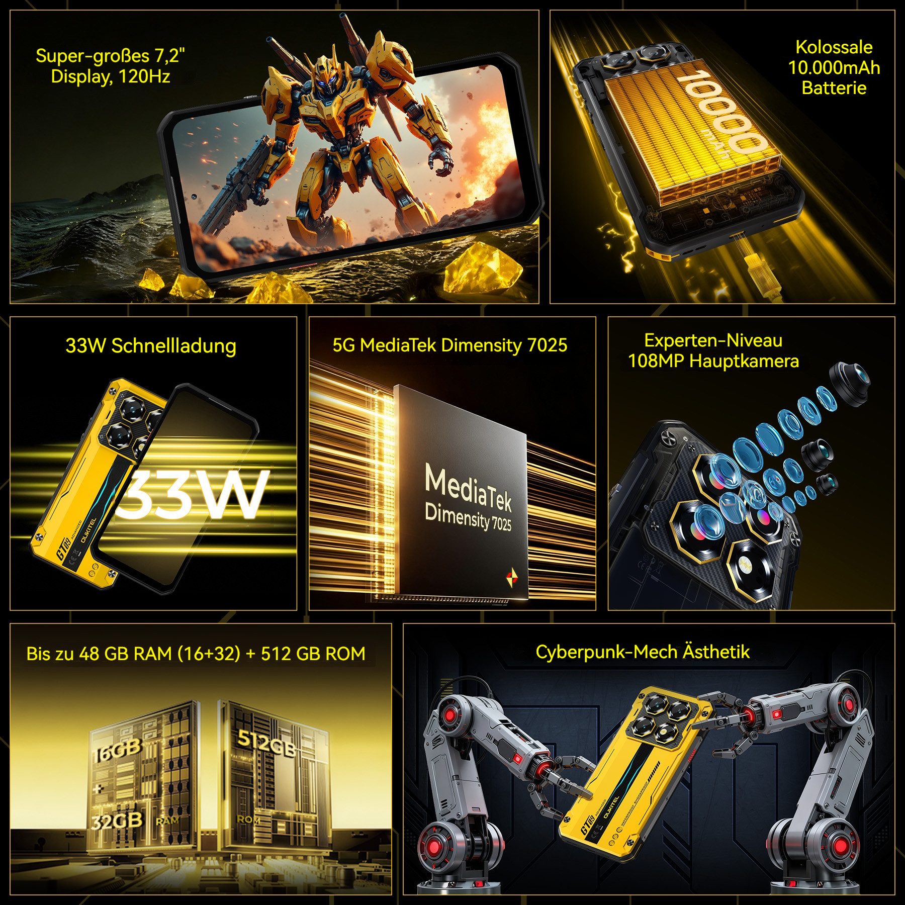 OUKITEL WP60 5G Outdoor Handy, 48GB RAM+512GB ROM, 120Hz, 10000mAh Smartphone (7.2 Zoll, 512 GB Speicherplatz, 108 MP Kamera, Dimensity 7025, Cyberpunk-Mech Design, Android 15)
