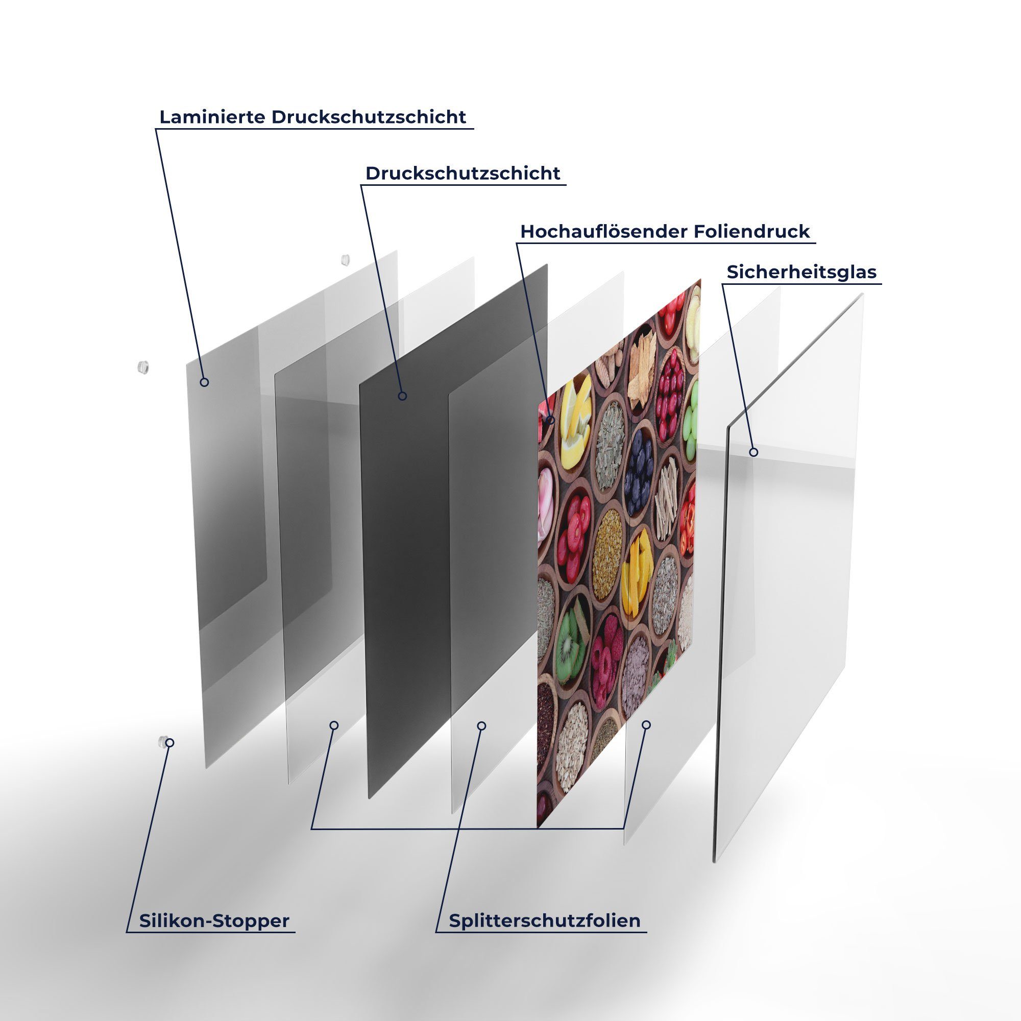 Glas, DEQORI tlg), (1 Herdblende-/Abdeckplatte Glas 'Superfood-Ensemble', Herdabdeckplatte Herd Ceranfeld