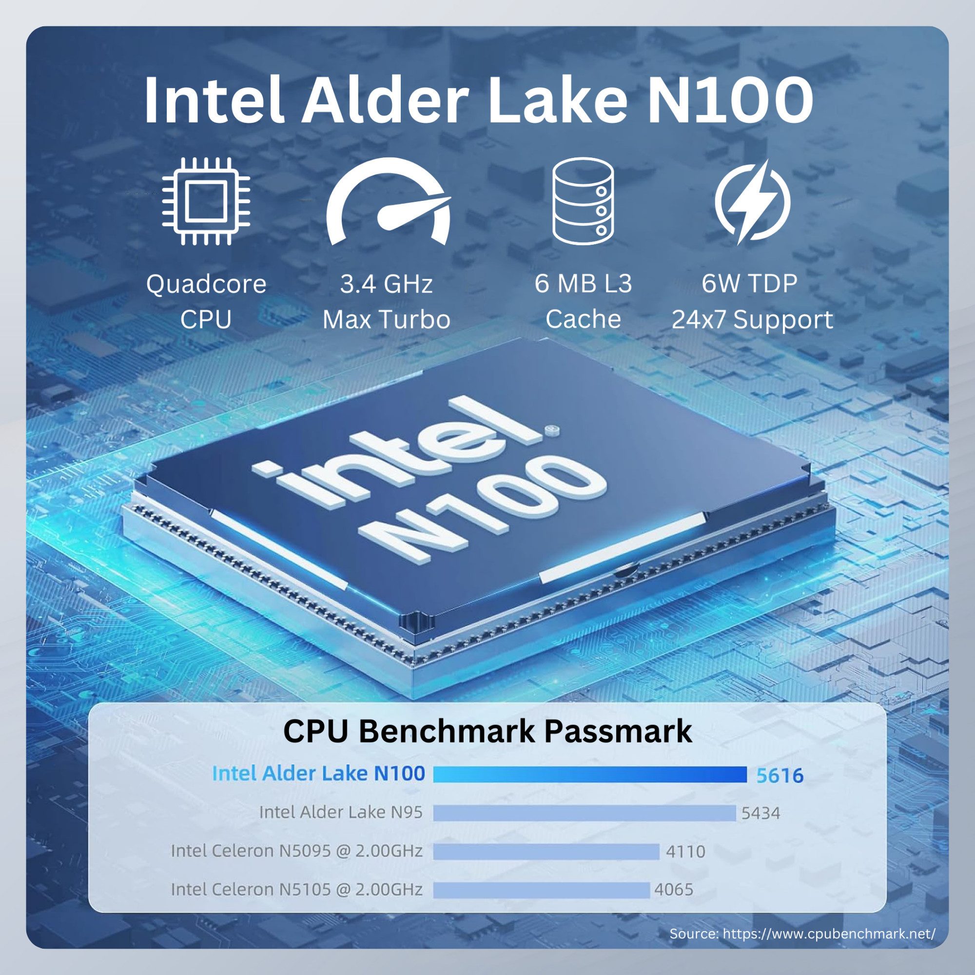 Orbsmart AW-15L Desktop-PC Büro/Office Computer Mini-PC (Intel Alder Lake N100, 8 GB RAM, 256 GB HDD, passiv, Windows 11 Pro 4K, WIFI 6, lüfterlos, lautlos)