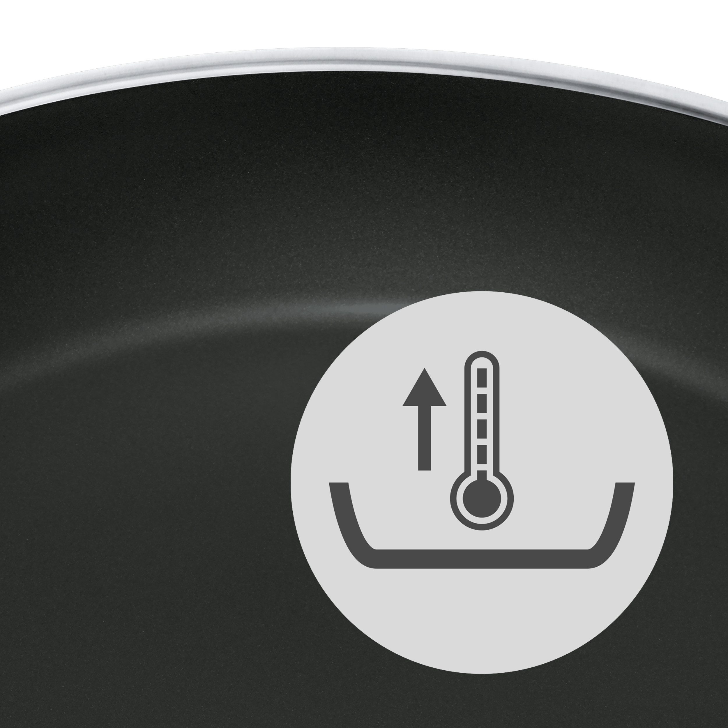 WMF Servierpfanne CeraDur Profi, Cromargan® Edelstahl Rostfrei 18/10 (1-tlg), TransTherm-Allherdboden