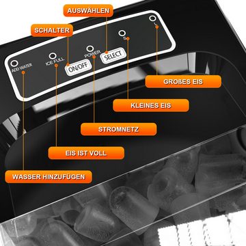 LETGOSPT Eiswürfelmaschine Eiswürfelmaschine 9 Eiswürfel in 7-9 Minuten, 2 L Wassertank, Ice Maker mit Selbstreinigung,Leiser Eiswürfelbereiter mit Eisschaufel