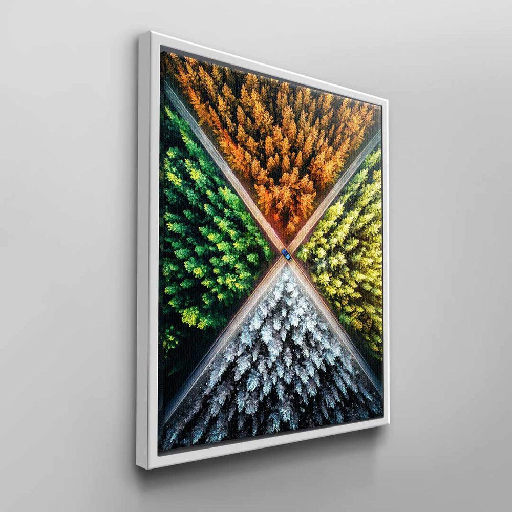 Rahmen DOTCOMCANVAS® Wandbild Leinwandbild weißer Leinwandbild Jahreszeiten mit Natur Jahrezeiten Bäumen Zyklus, &