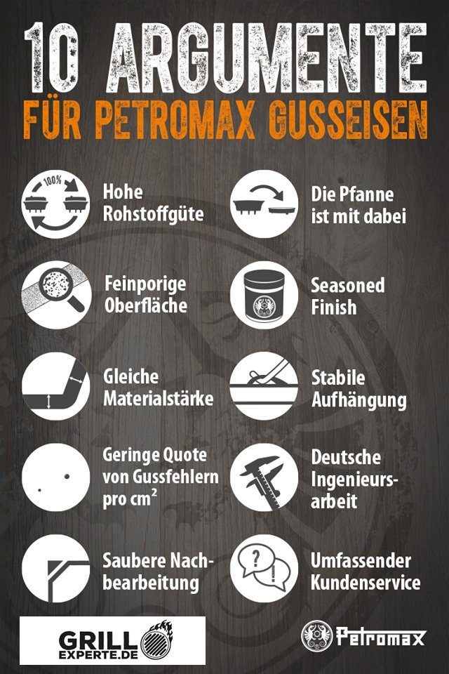 Petromax Grillpfanne 1l Grillpfanne Gusspfanne, Petromax Gusseisen Feuerpfanne Gusseisen fp20-t 20cm