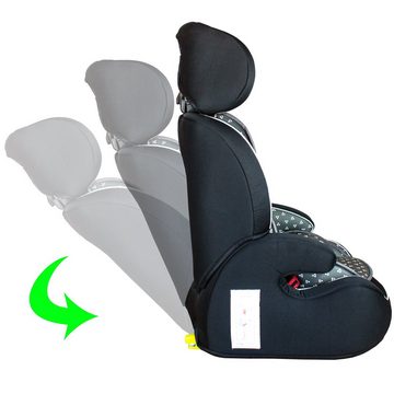 XOMAX Autokindersitz Pia, bis: 12, ab: 9 kg, bis: 36 kg, (Pia), mit 5-Punkt-Gurt und 3-Punkt-Gurt, Isofix Gruppe 1/2/3 ECE R44/04