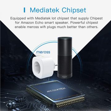 Meross Meross Smart Wi-Fi Plug - smarter Stecker mit App-Steuerung Smart-Home-Zubehör, passt in jede gewöhnliche EU-Steckdose