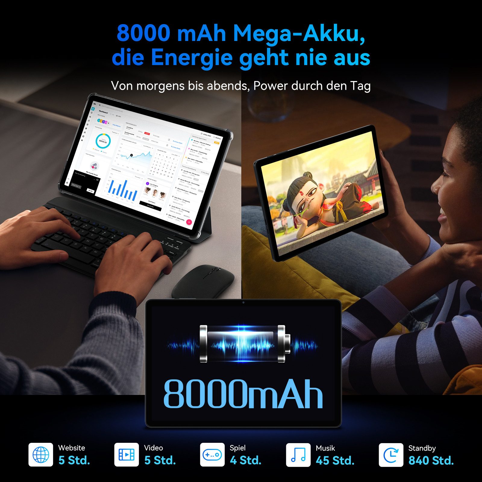 TABWEE T9 2026 11" FHD Android 16 WiFi mit Tastatur/Maus/Hülle Tablet (11", 128 GB, Android16, FHD Display, Widevine L1, Gemini AI, 13 MP, 8000 mAh, Wifi) blau