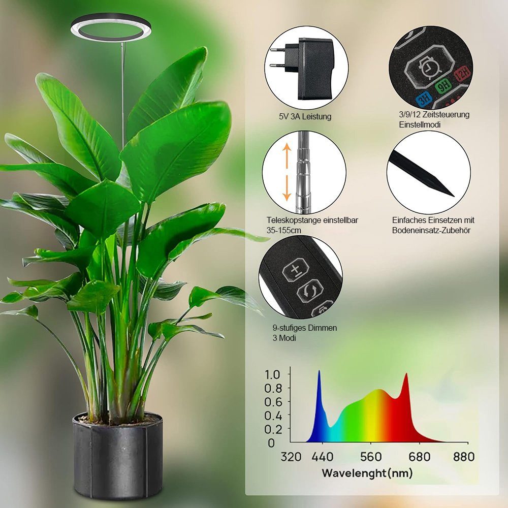 Laybasic Pflanzenlampe Vollspektrum 160LED Pflanzenlicht, Wachstumslampe für Pflanzen Indoor, 35-155cm Höhe verstellbar – Bild 4 von 5