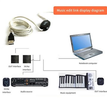 Bolwins B60 Midi Kabel Adapter Konverter für USB Kabel PC zu Musik Keyboard 2m Audio-Kabel, (200 cm)