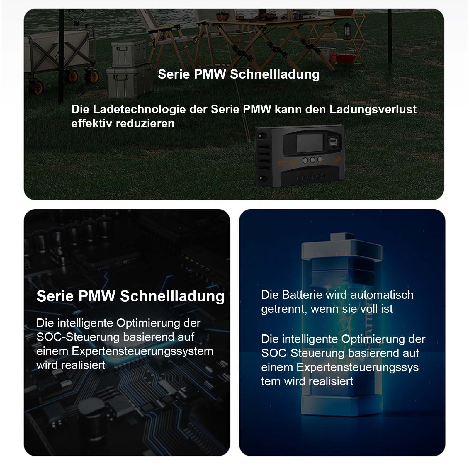 PFCTART Solarladeregler MPPT PV-Panel-Laderegler mit Display, 40A/100A, Set, 1-St., Geeignet für LiFePO4-Batterien, Lithiumbatterien usw, 5-facher Schutz gegen  – Bild 5 von 5