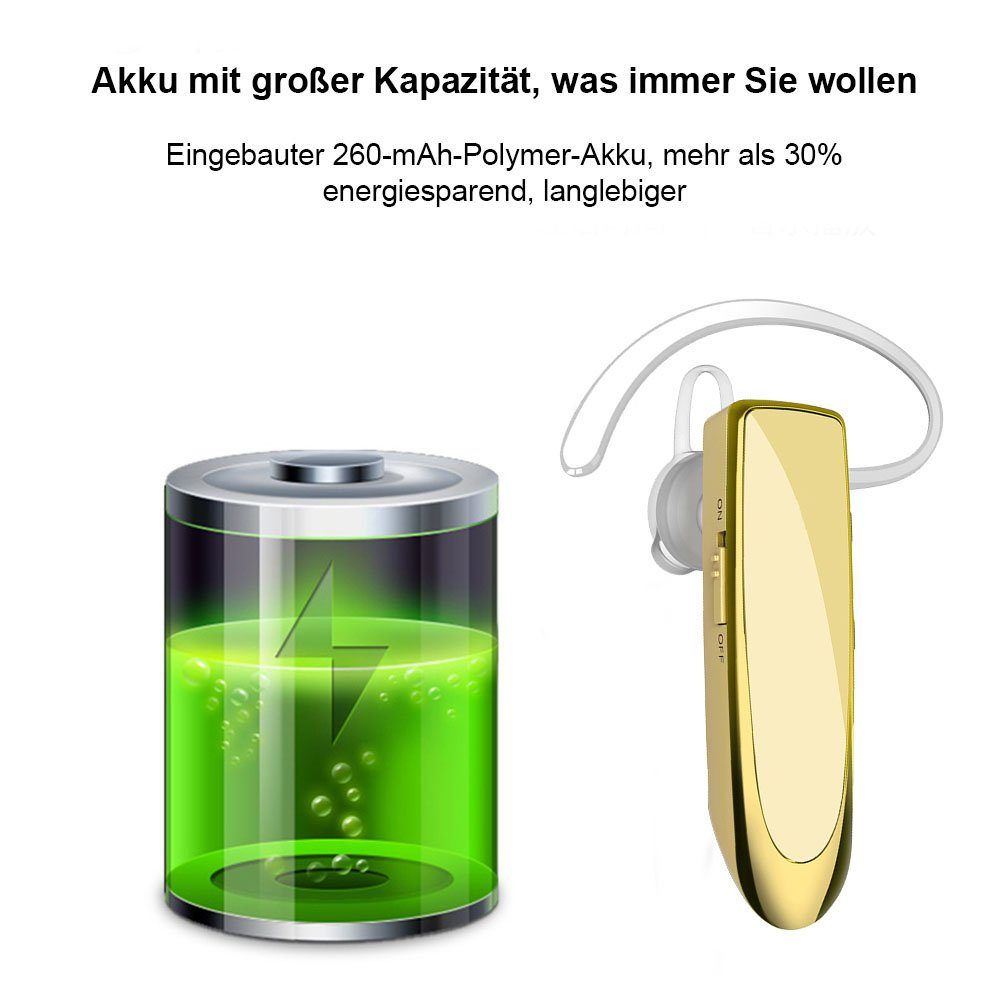 Jormftte Bluetooth Headset,Wireless Freisprech Bluetooth-Kopfhörer