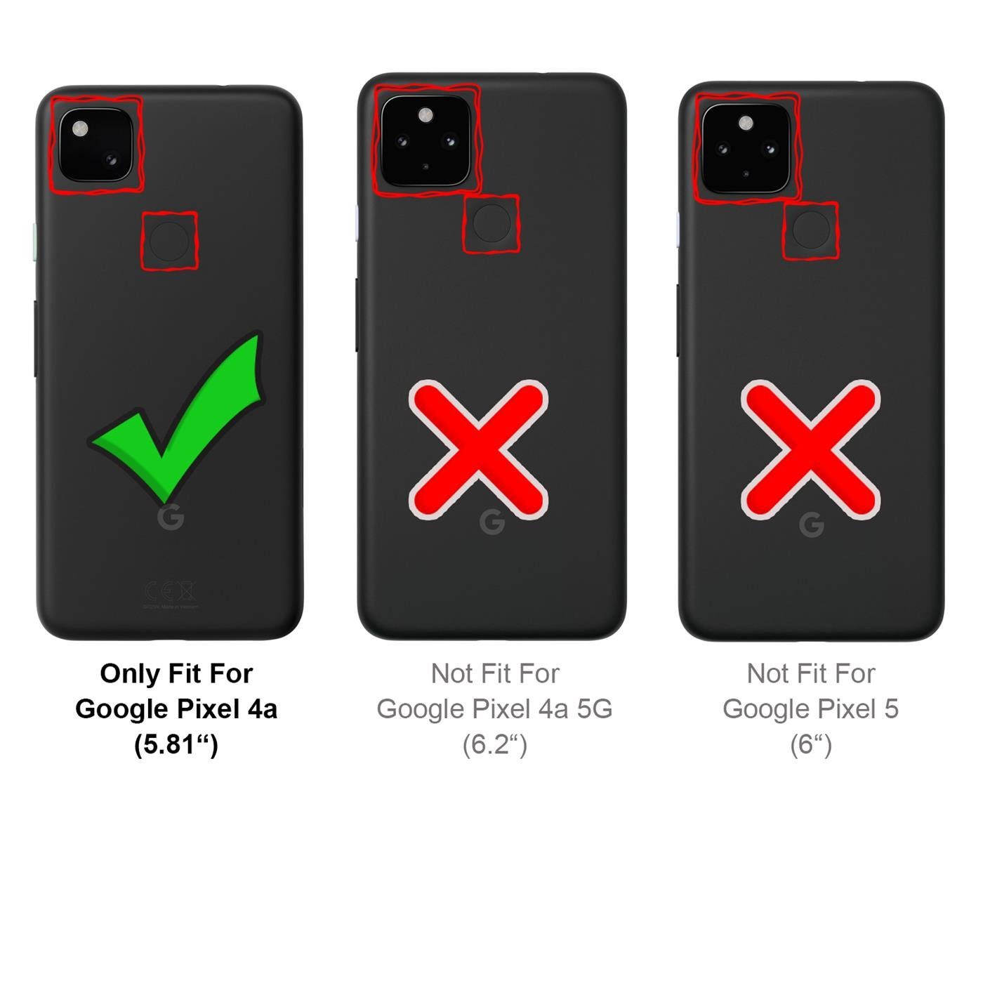 CoolGadget Handyhülle Transparent Ultra Slim Case für Google Pixel 4a 5,81 Zoll, Silikon Hülle Dünne Schutzhülle für Pixel 4a Hülle