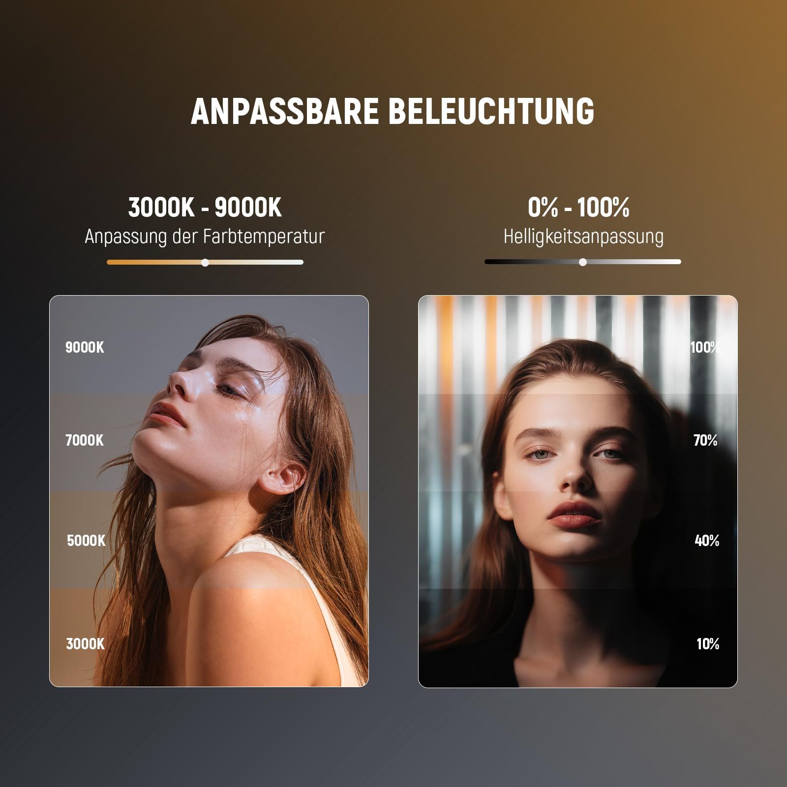 Neewer Videoleuchte N96 Magnetisches LED Videolicht 96 LEDs, 3000K-9000K, 2000mAh, zweifarbig Clip On Videoleuchte für Videoaufnahme Selfie Licht – Bild 3 von 5