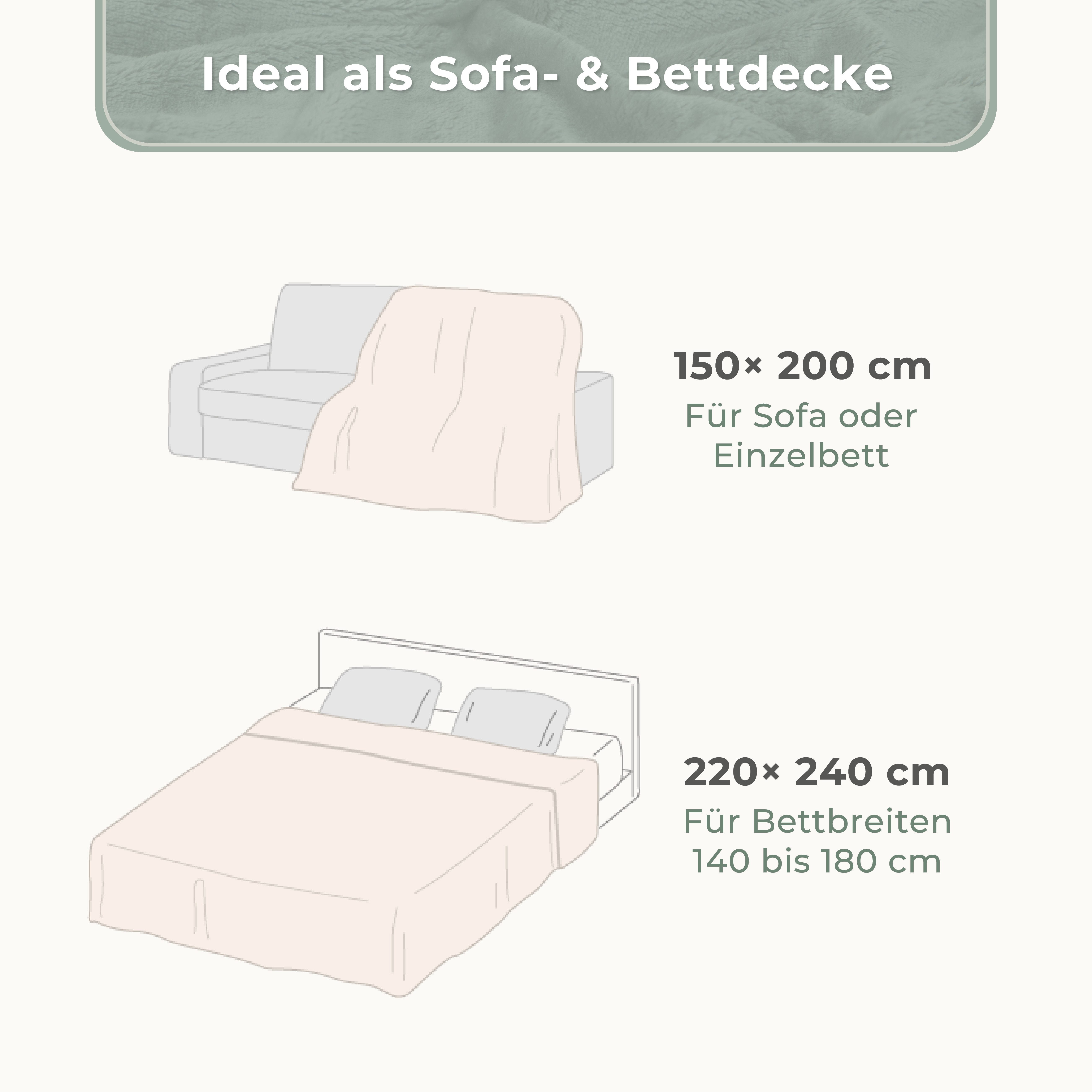 Wohndecke in Lammfell-Optik Kuscheldecke weich & flauschig - Sherpa Fleecedecke, Gräfenstayn, Warme Wolldecke & Sofaüberwurf Tagesdecke für Couch & Sofa – Bild 5 von 5