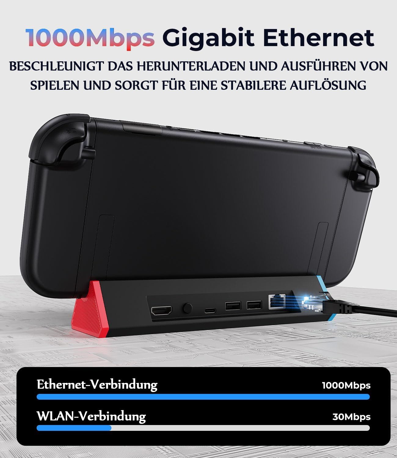 TUWENA Tragbare Switch 2 Dockingstation, 1000 Mbit Ethernet-Adapter, LAN-Dock Zubehör Nintendo (Ladestation mit 4K 120 Hz HDMI/Typ C/USB 3.0)