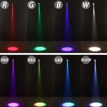 DOPWii Gartenstrahler LED Pinspot-Strahlen-Scheinwerfer,10W RGBW Punktstrahler,StadiumsLicht