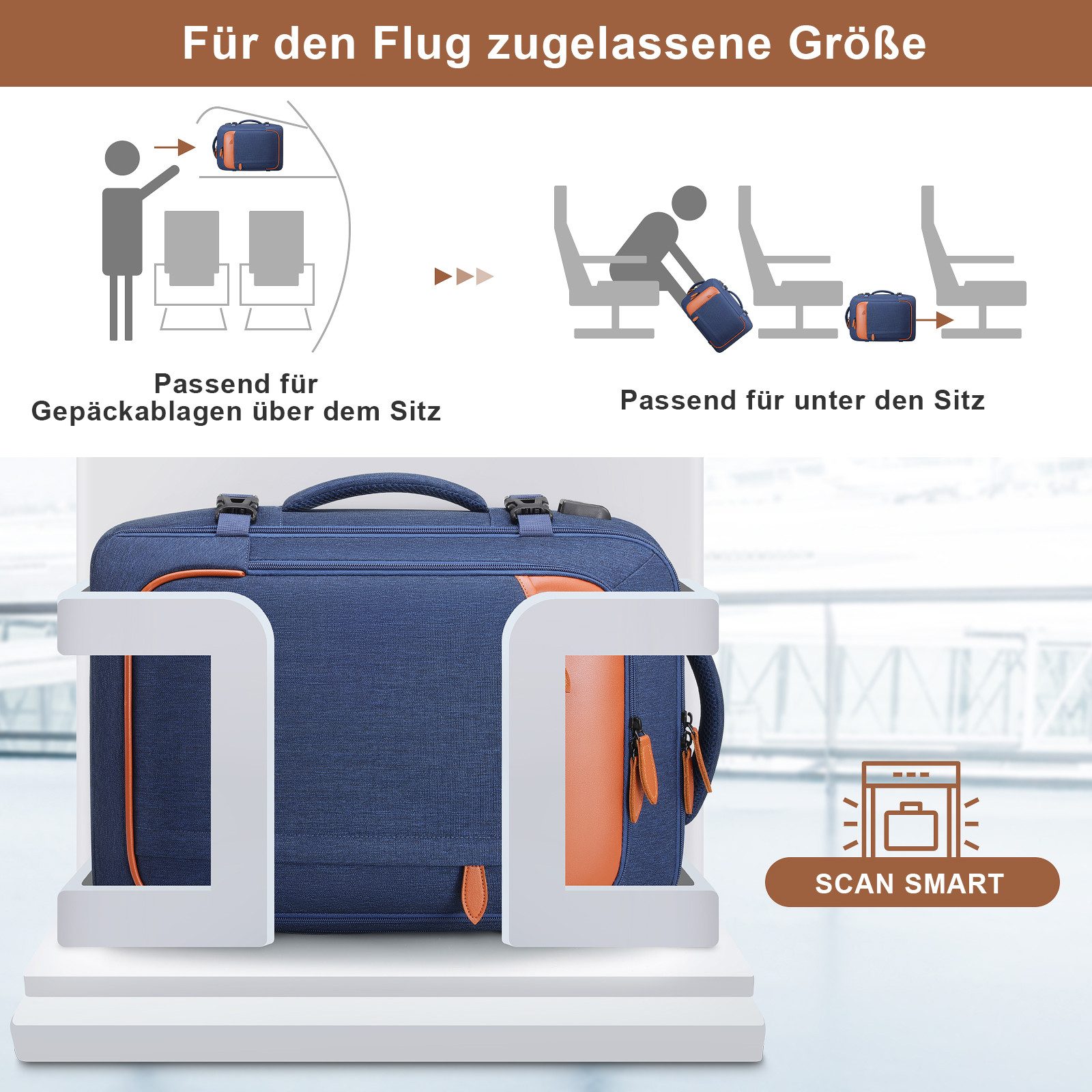OKWISH Reiserucksack Laptoprucksack Freizeitrucksack Handgepäcktasche (mit 4 Aufbewahrungstaschen Reisen Multifunktion Tasche, Anti-Diebstahl, wasserdichtem Nylon, Schultergurten, mit Laptopfach), für Herren Damen Jungen Teenager Arbeit Business Unterwegs