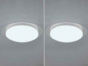 meineWunschleuchte LED Deckenleuchte, Farbwechsel, Dimmer, Sternenhimmel Badezimmer-lampe flach, Bad-lampen Decke Gäste WC, Ø35cm