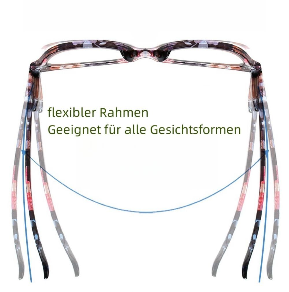 Computer PACIEA Anti-Müdigkeit Schutz Damen Lesebrille Blaulichtfilter Eye Cat grün Gaming