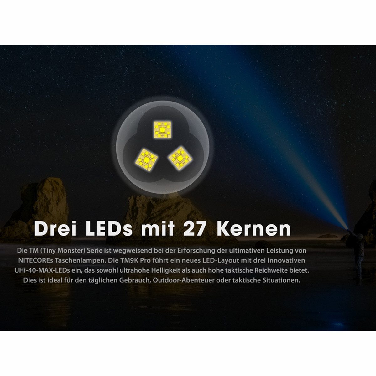 Nitecore LED Taschenlampe TM9K PRO 9900 Lumen - LED-Taschenlampe