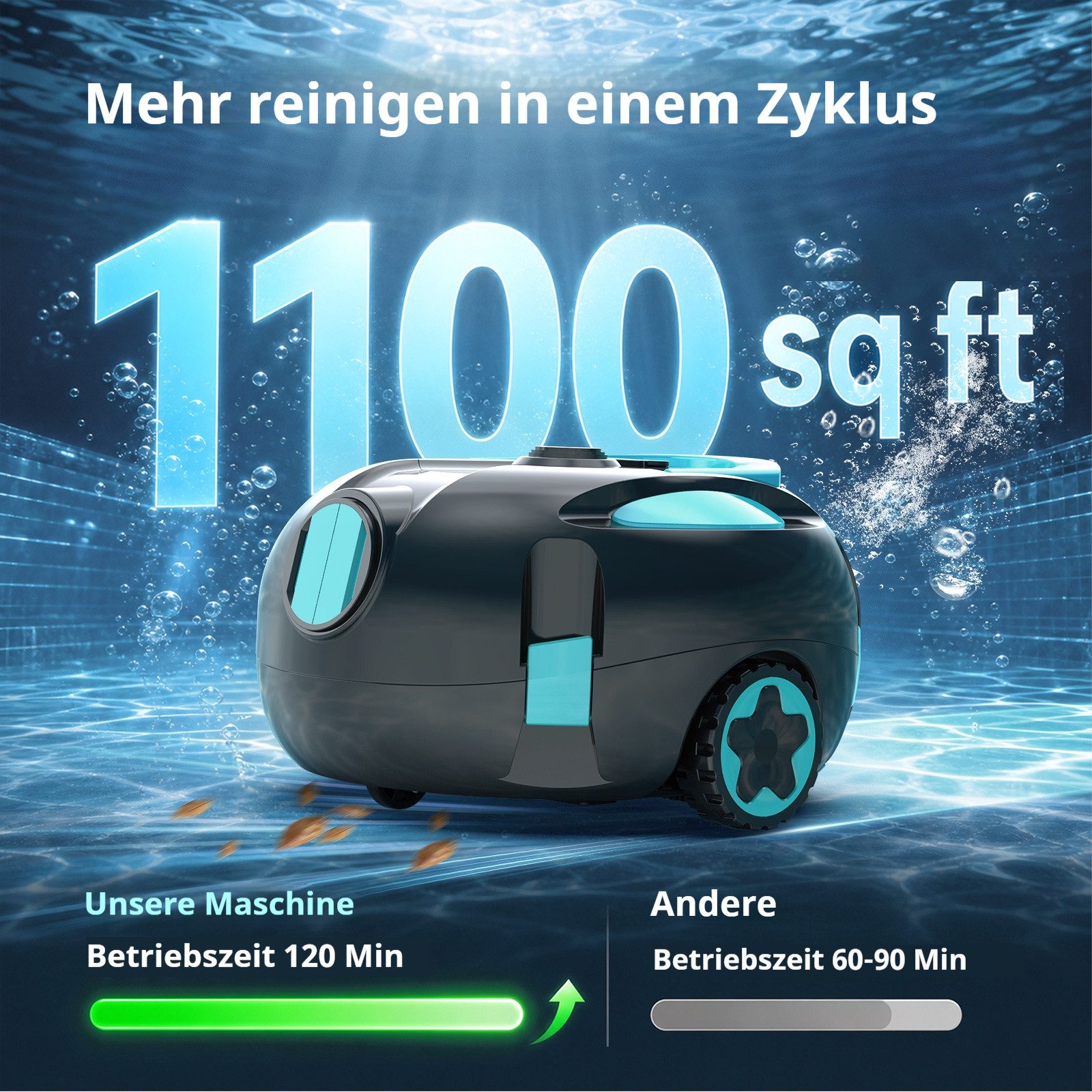 INSE Poolroboter H1 Poolreinigungsroboter IPX8, 2600mAh Akku, 125 Min. Laufzeit, (Set), IPX8 Wasserdicht,Hinderniserkennung