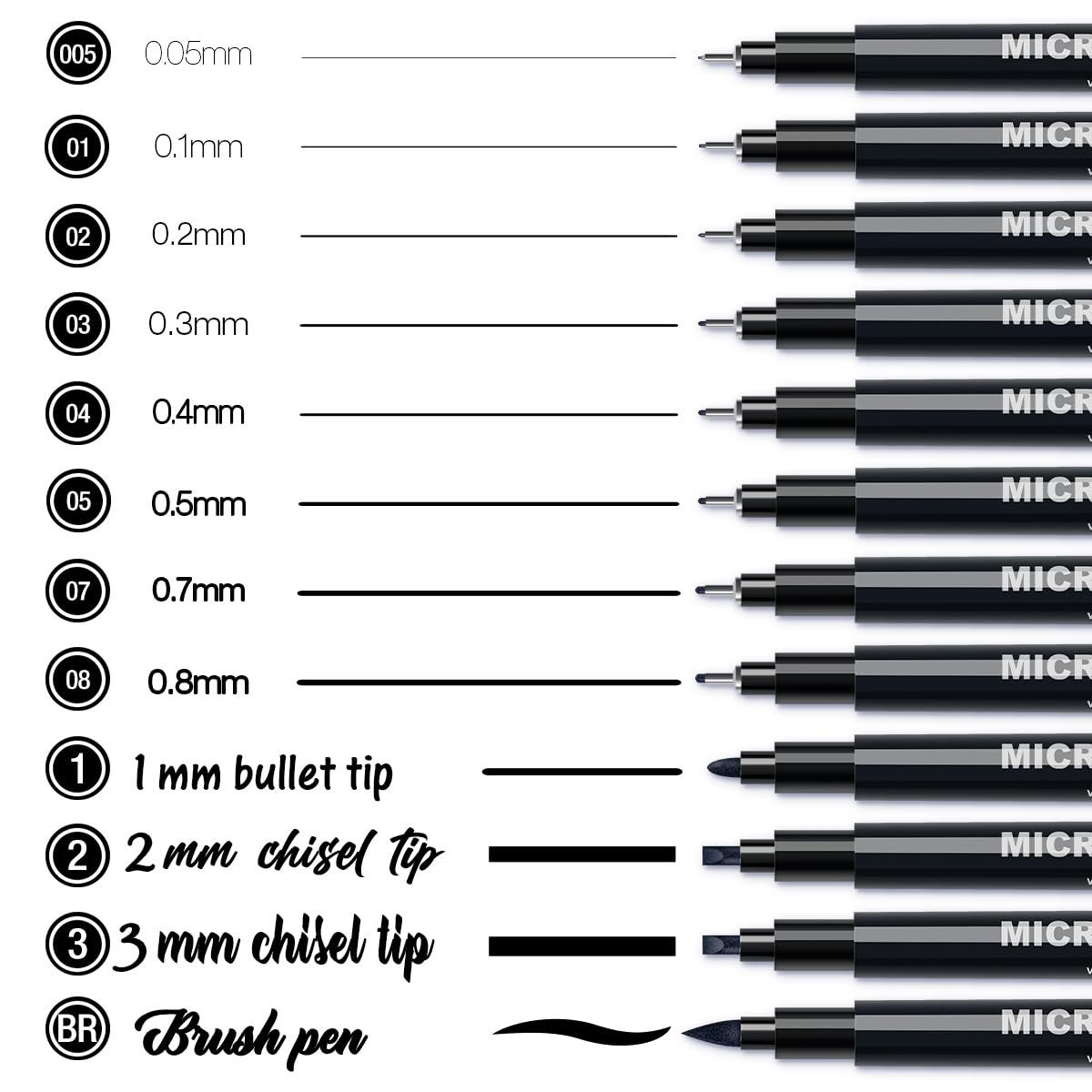 FOUORTUNATE-BEE Fineliner Schwarz Stifte 12 Stück Fineliner Set Schwarz Wasserfest Tuschestifte, (zum Skizzieren, Permanent Pigment Liner zum Bullet Journal, 12-tlg., Künstler Illustration, Tchnische Zeichnung)