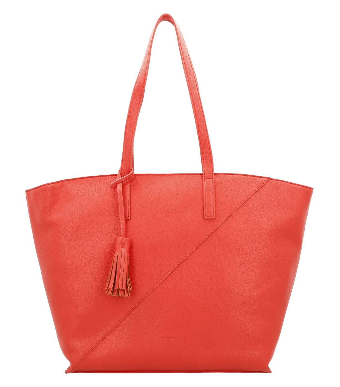 Shopper Ciao