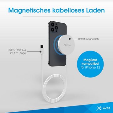 XLAYER Ladegerät MagFix Pro Magsafe Wireless Charging Pad kompatibel 15W Weiß Wireless Charger