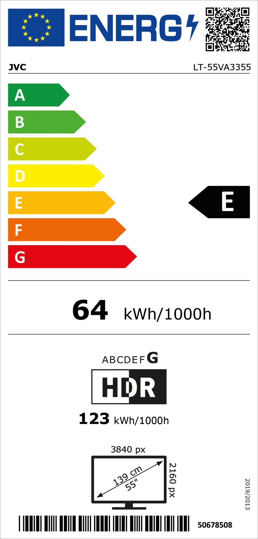 Energieeffizienzklasse: 