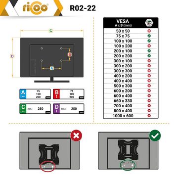 RICOO R02-22 TV-Wandhalterung, (bis 32 Zoll, schwenkbar neigbar curved Fernseher Halterung universal VESA 200 x 200)