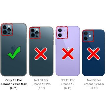 CoolGadget Handyhülle Dunkelblau als 2in1 Schutz Cover Set für das Apple iPhone 12 Pro Max 6,7 Zoll, 2x Glas Display Schutz Folie + 1x TPU Case Hülle für iPhone 12 Pro Max
