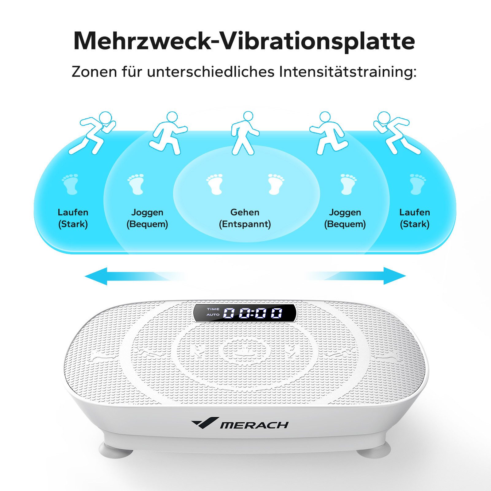 MERACH Vibrationsplatte Trainingsgerät, Angetriebene Vibrationsplattform, (1 tlg), für Ganzkörpertraining, Fettverbrennung und Muskelaufbau und Formung