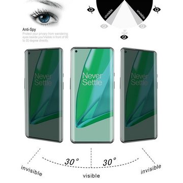 Protectorking Schutzfolie 2x 9H Panzerglas für OnePlus 9 Pro FULL CURVED PRIVACY ANTY-SPY Displa, (2-Stück), Displayschutz, Schutzglas ANTI-SPY PRIVACY BLICKSCHUTZ 9H Härte