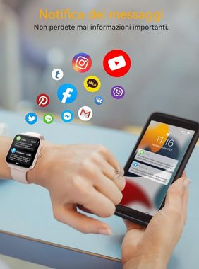 Quican Smartwatch (1,95 Zoll, Android, iOS), mit Anrufen, Freisprechfunktion, integrierte Alexa Herzfrequenzmesser