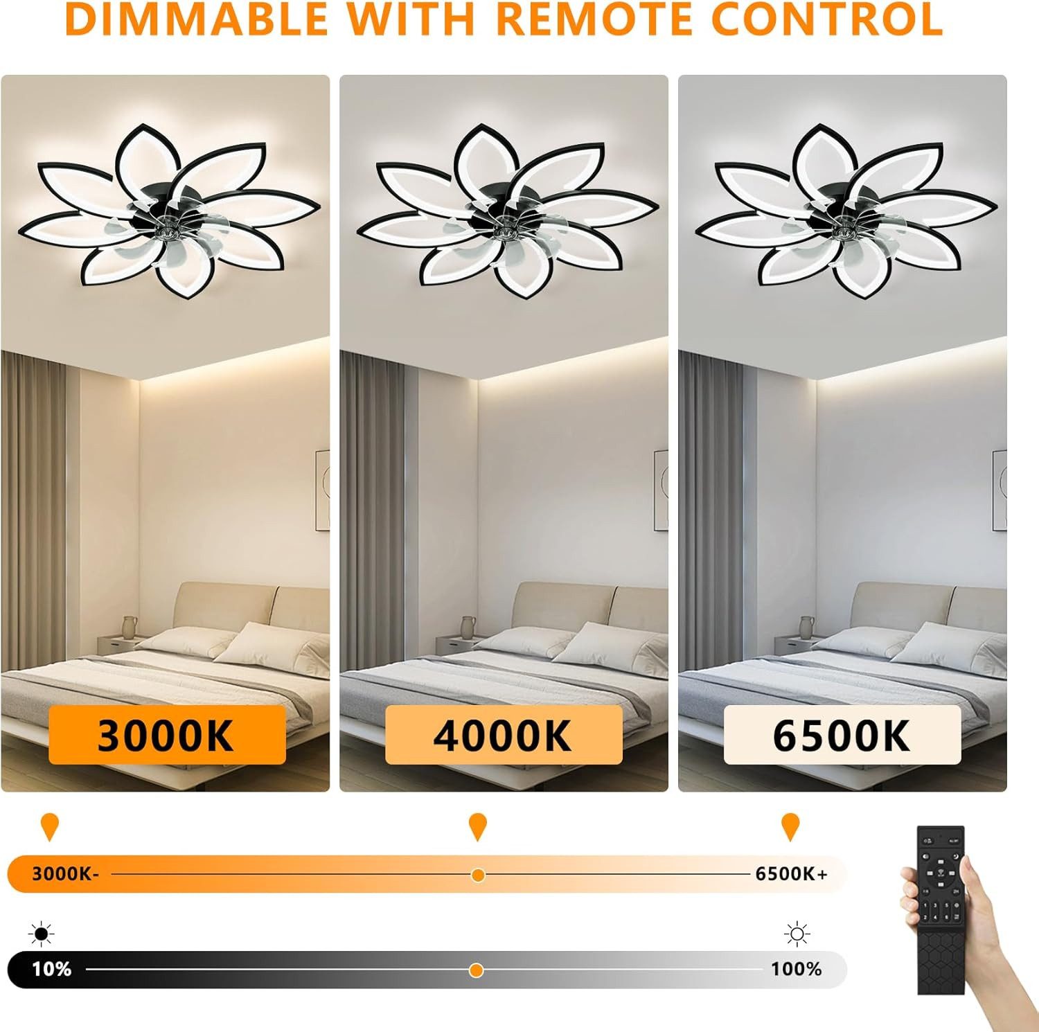RWEUOQ Deckenleuchten Stumm Deckenventilator mit Beleuchtung günstig online kaufen