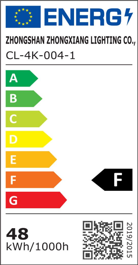 Energieeffizienzklasse: 