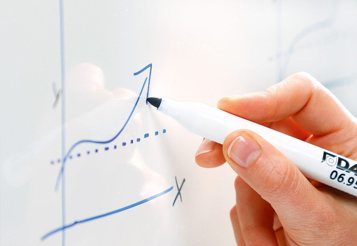 DAHLE Magnettafel Whiteboard Professional Board 100 x 200 cm Aluminium