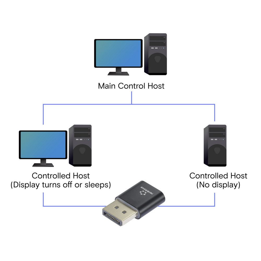 Renkforce Renkforce RF-6685714 DisplayPort EDID Emulator Schwarz 4K UHD TV-Adapter