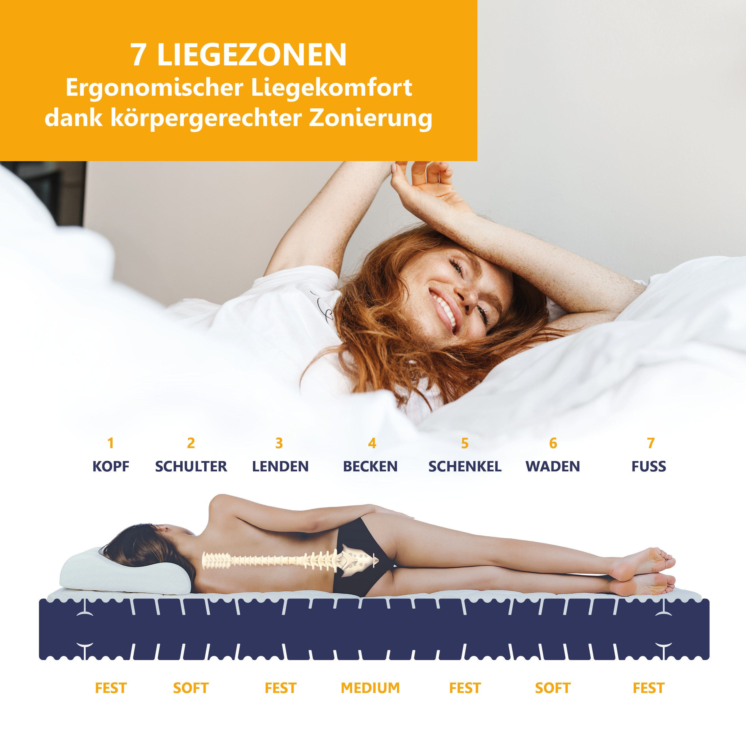 Kaltschaummatratze High Relax ergonomischer Schlaf wie im Luxus-Hotel, Beco, 21 cm hoch, Qualität 100% Made in Germany 80/90/100/140/160/180x200 – Bild 3 von 5